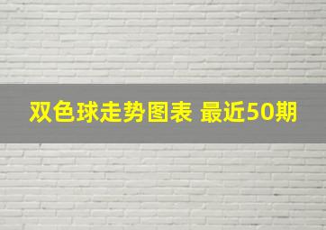 双色球走势图表 最近50期